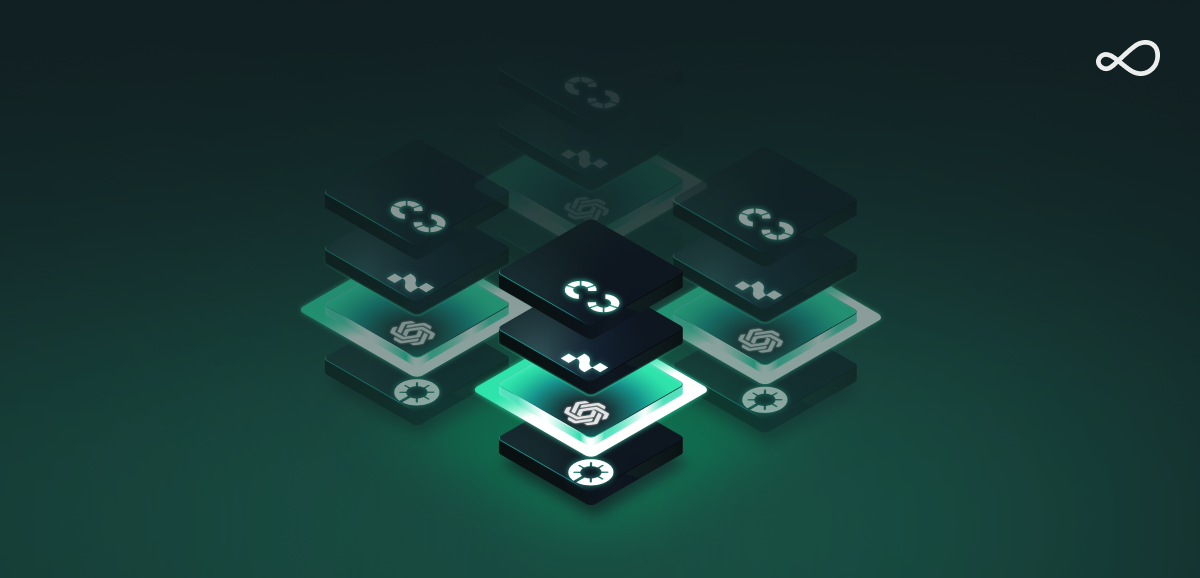 Diagram of the software stack on a distributed validator node — execution client, consensus client, Charon, and validator client.