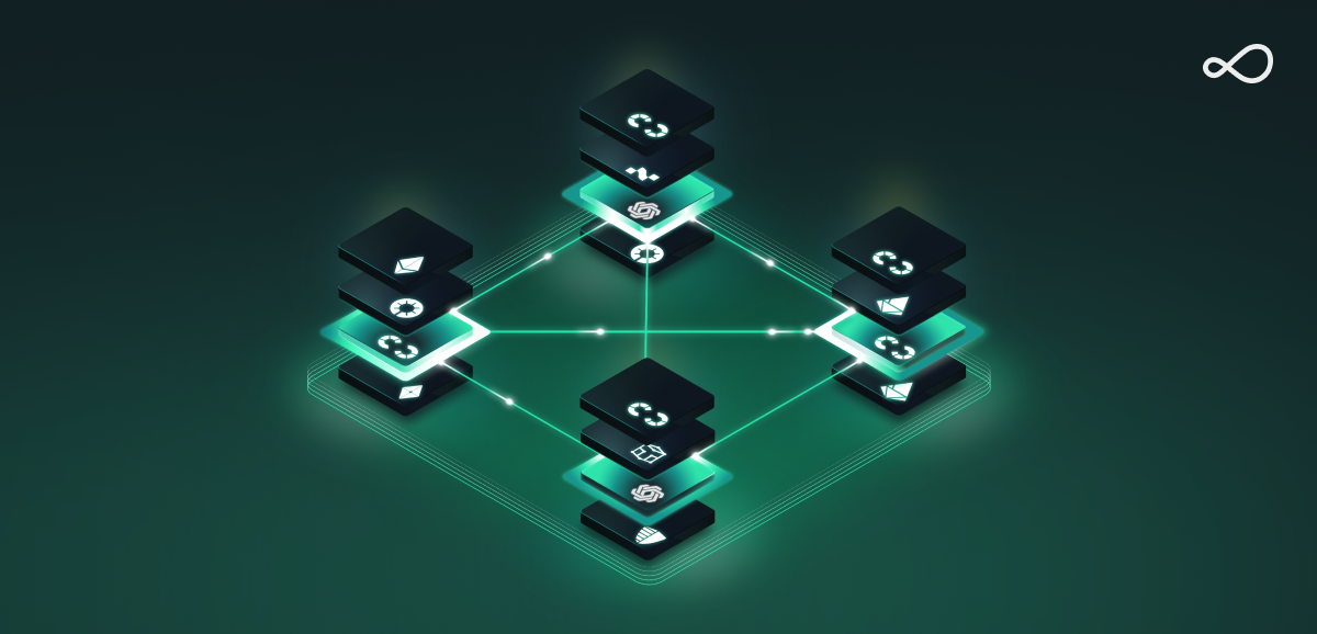 Diagram of a distributed validator cluster — multiple distributed validator nodes operating one or more validators together.